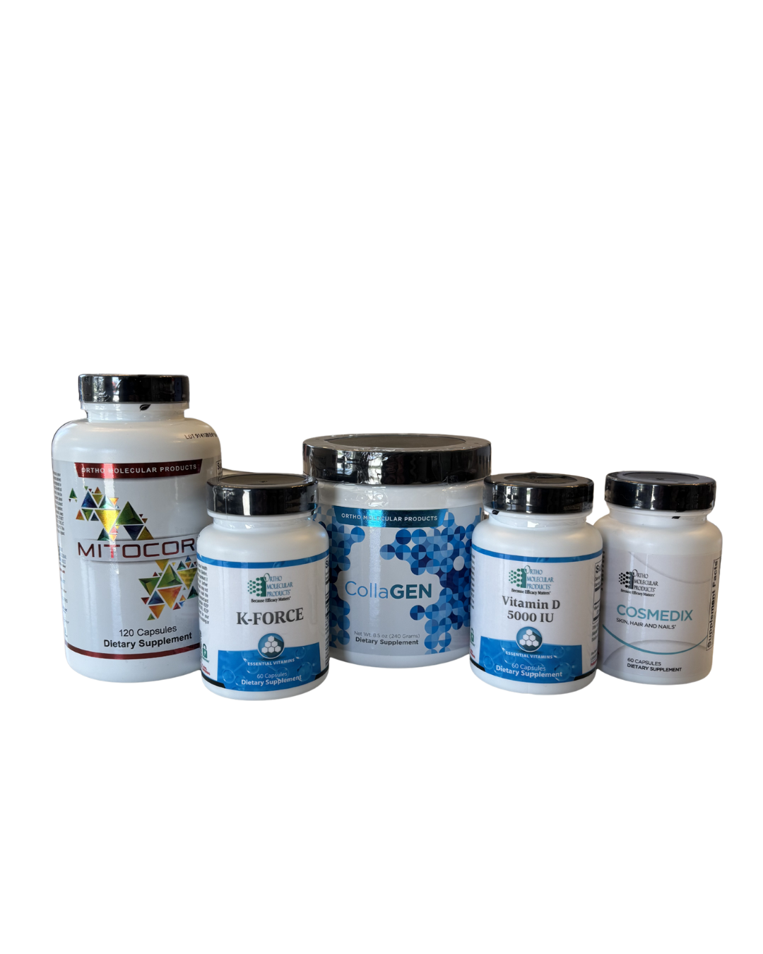 Hair Restoration Protocol