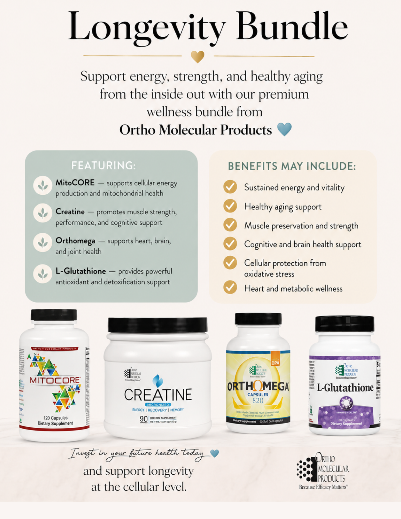 Longevity Bundle