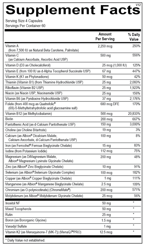 ALPHA BASE CAPS WITH IRON