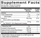 GLUTASHIELD