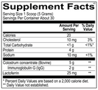 IGG PROTECT POWDER