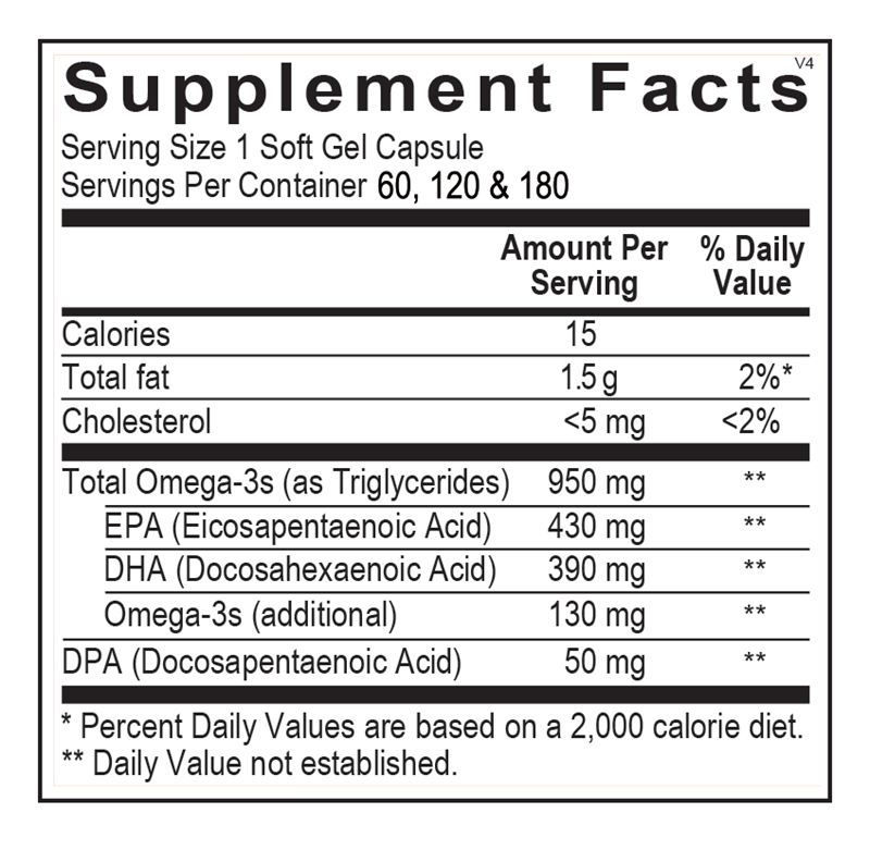 ORTHOMEGA 820 CAPSULES